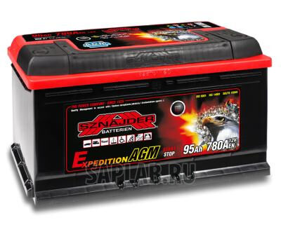 Купить Sznajder 59501 GM 59501