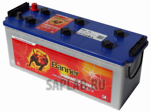 Купить Banner 96051 Energy Bull 96051