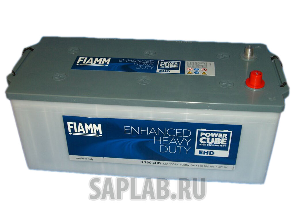Купить Fiamm B160 CYCLOP B160