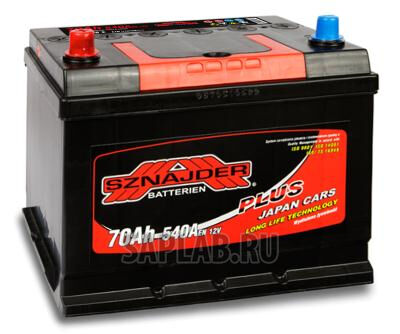 Купить Sznajder 57024 Plussia 57024