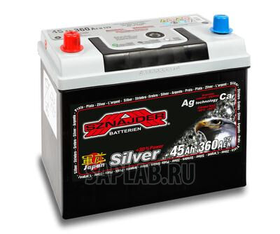 Купить Sznajder 54572 Plussia 54572