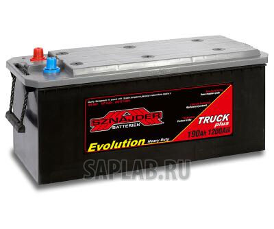 Купить Sznajder 69013 Truck 69013