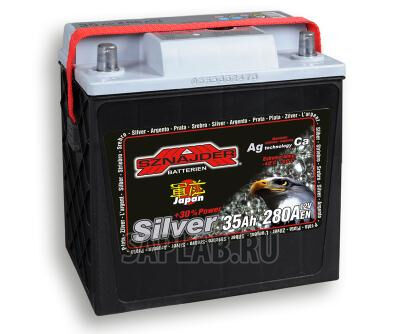 Купить Sznajder 53572 Plussia 53572