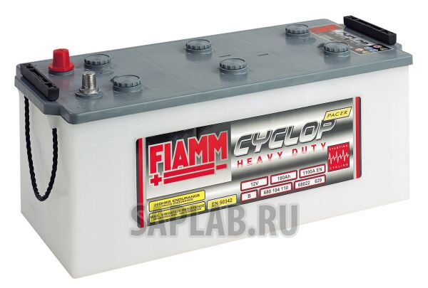 Купить Fiamm CX225SHD CYCLOP CX225SHD